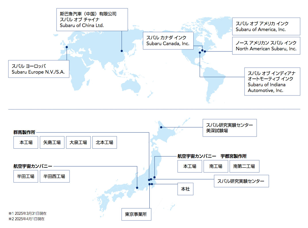 統合レポート2025 生産体制