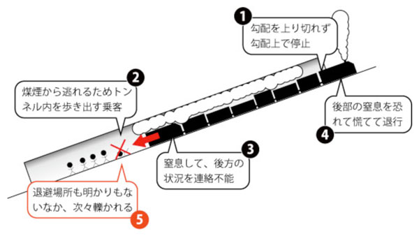 初代ジャスティ