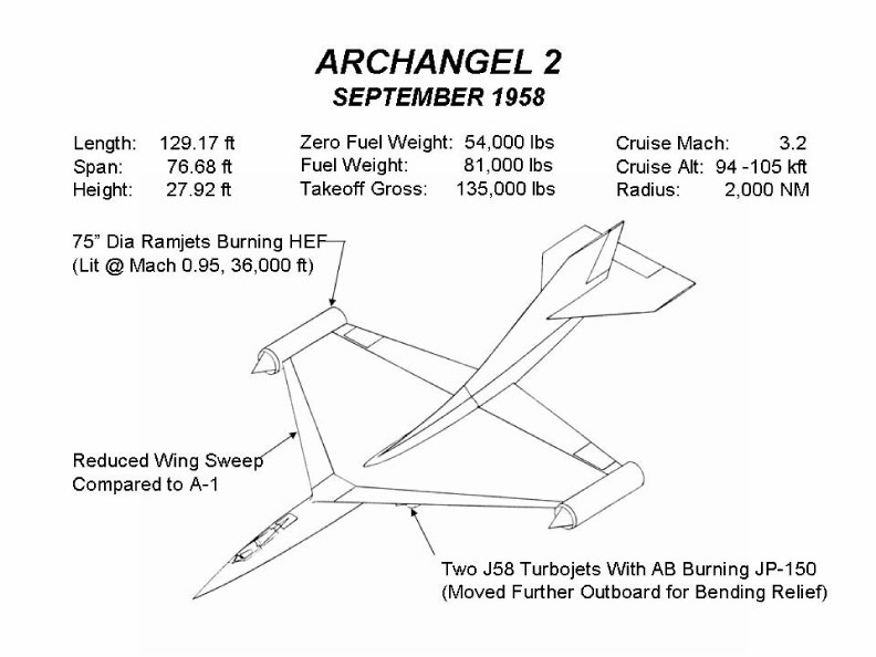 LOCKHEED ARCHANGEL 2