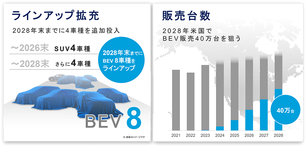 SUBARU OTUBACK D型 リヤエンド