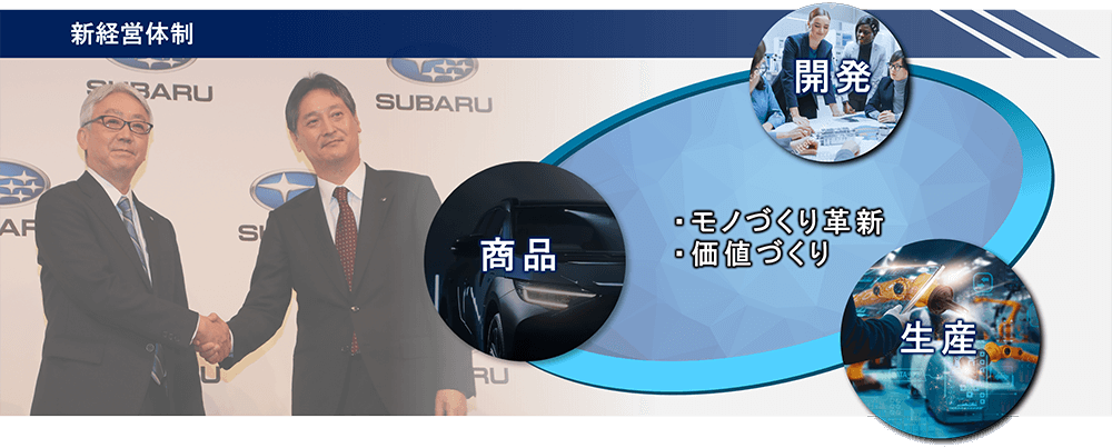 SUBARU OTUBACK D型 リヤエンド