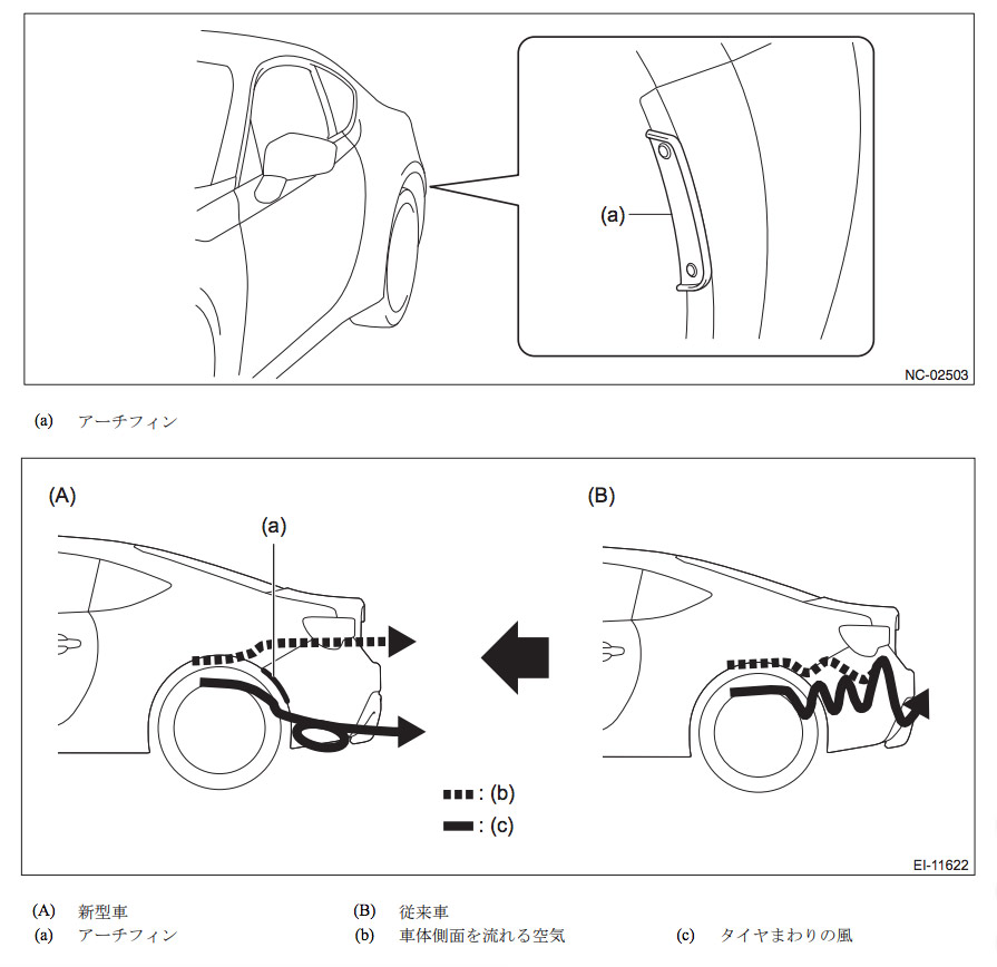 BRZ G型