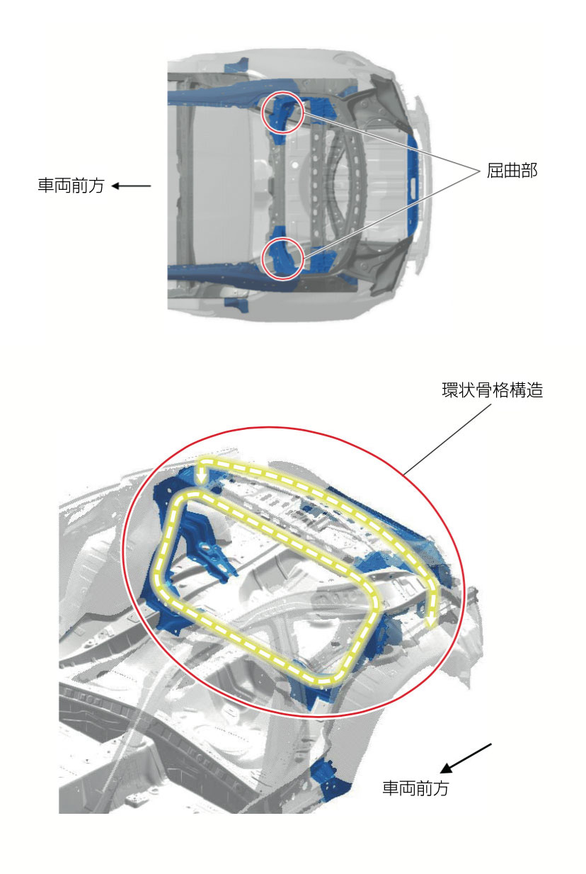 2代目ZD型BRZ 補強 リヤ環状骨格構造