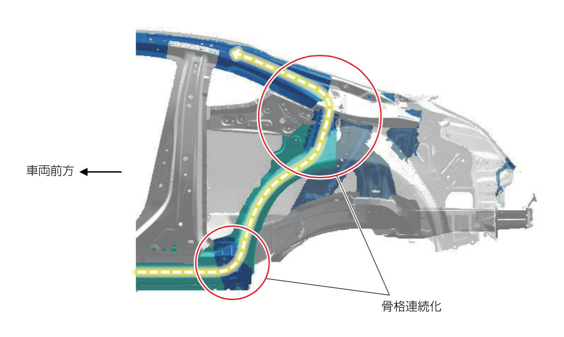 2代目ZD型BRZ 補強 サイドボディ