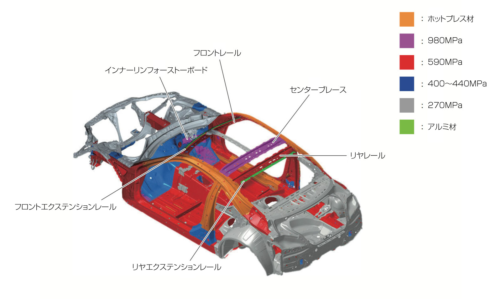 2代目ZD型BRZ 高張力鋼板 ボディリヤ