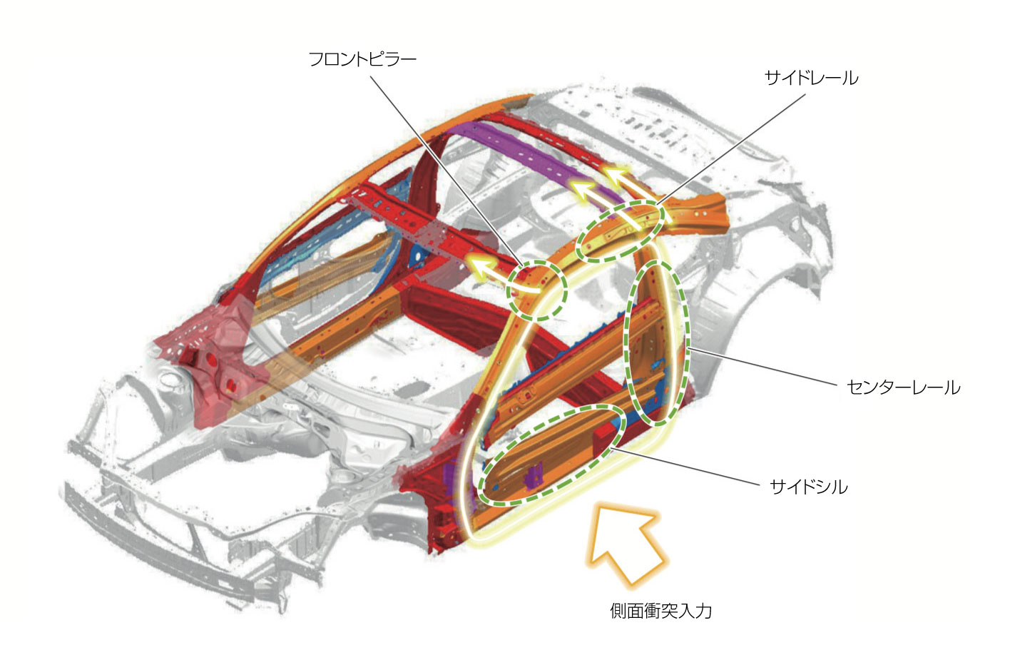 2代目ZD型BRZ 側面衝突