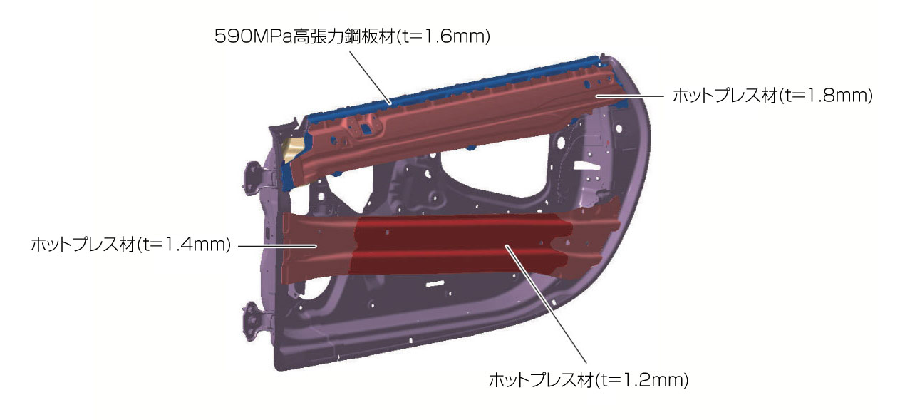 2代目ZD型BRZ ドアパネル