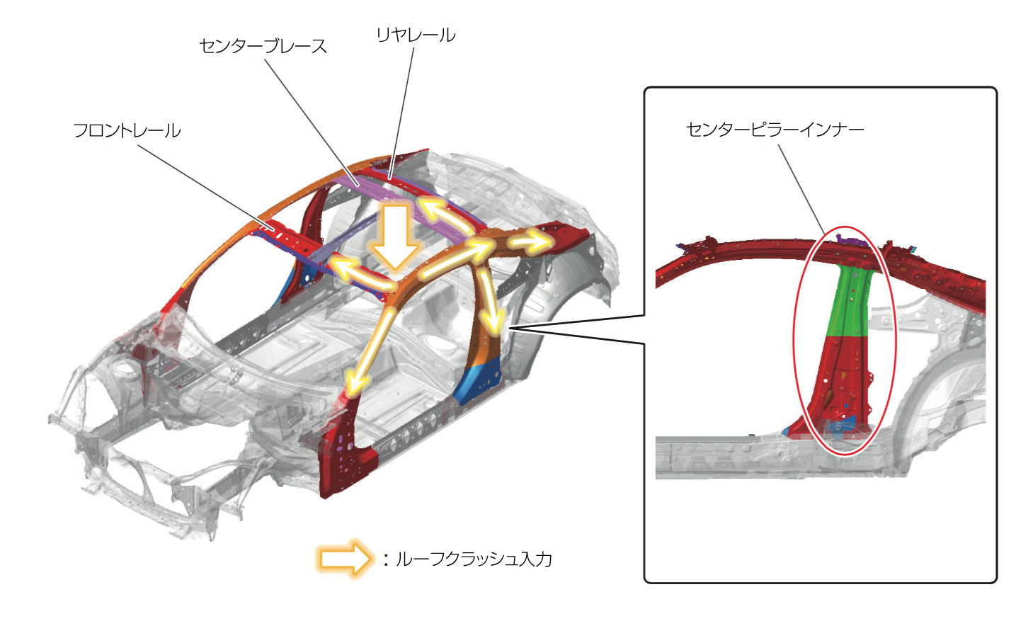 2代目ZD型BRZ ルーフクラッシュ