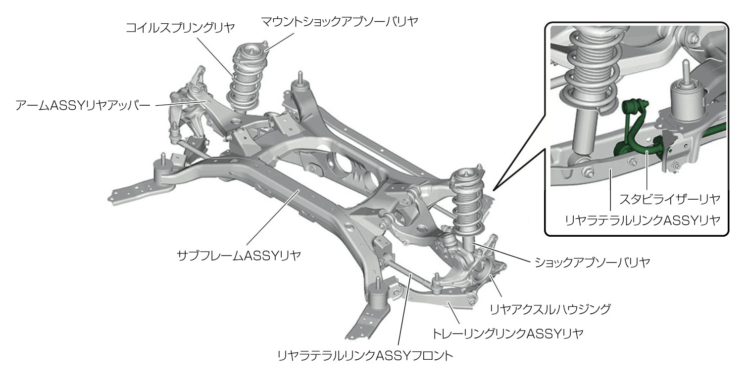 2代目ZD型BRZ リヤサスペンション