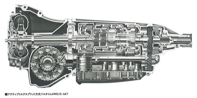 アクティブトルクスプリット方式フルタイム4WD
