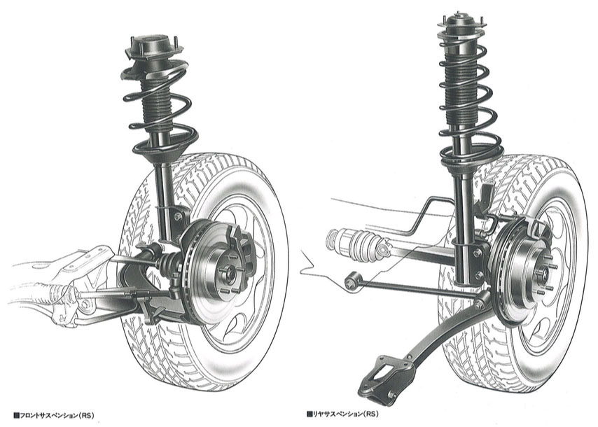 初代レガシィ搭載のアクティブトルクスプリット4WD