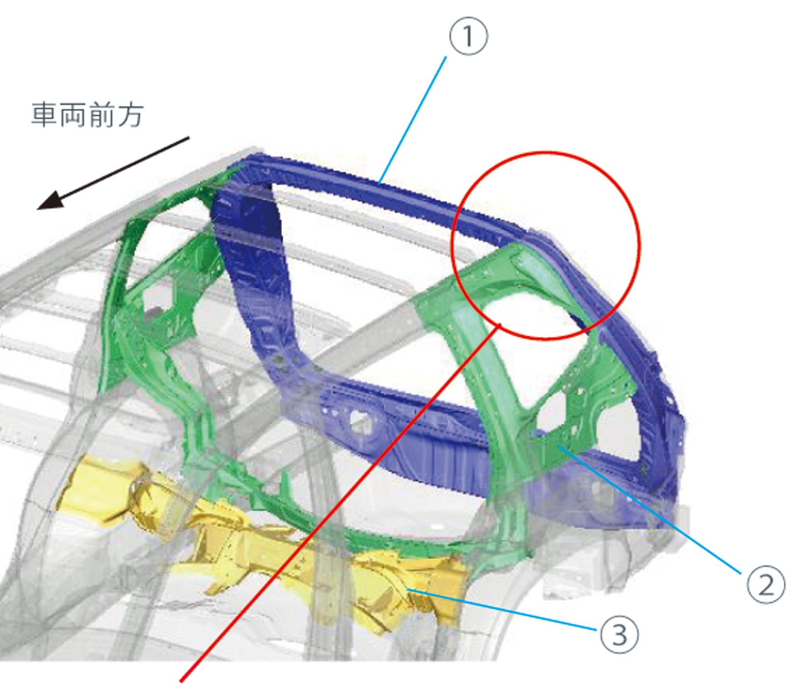 新型フォレスター試乗会