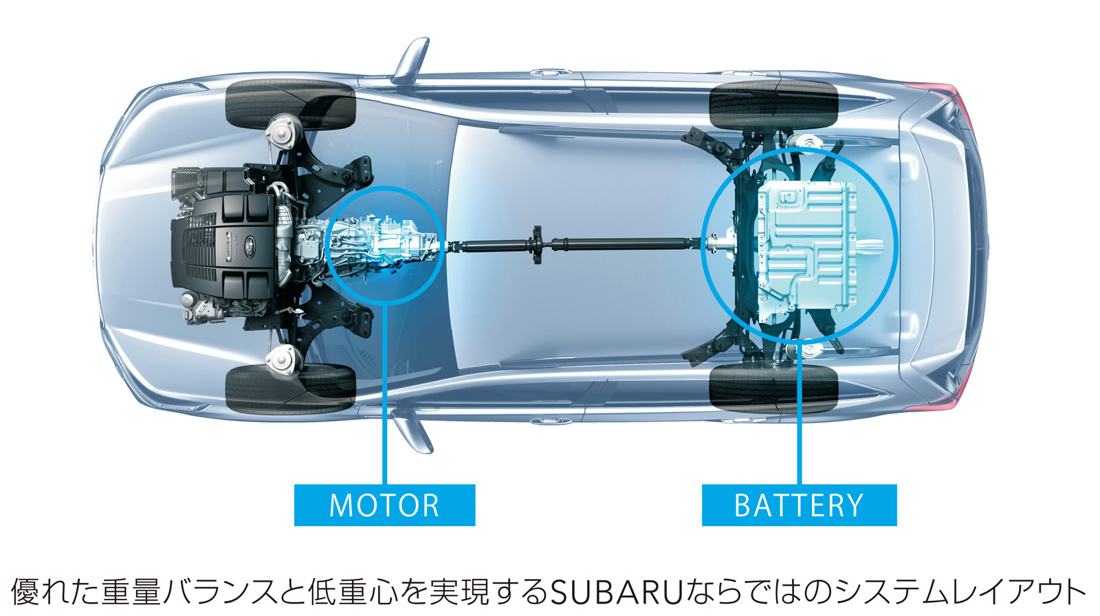 フォレスター e-BOXER システムレイアウト