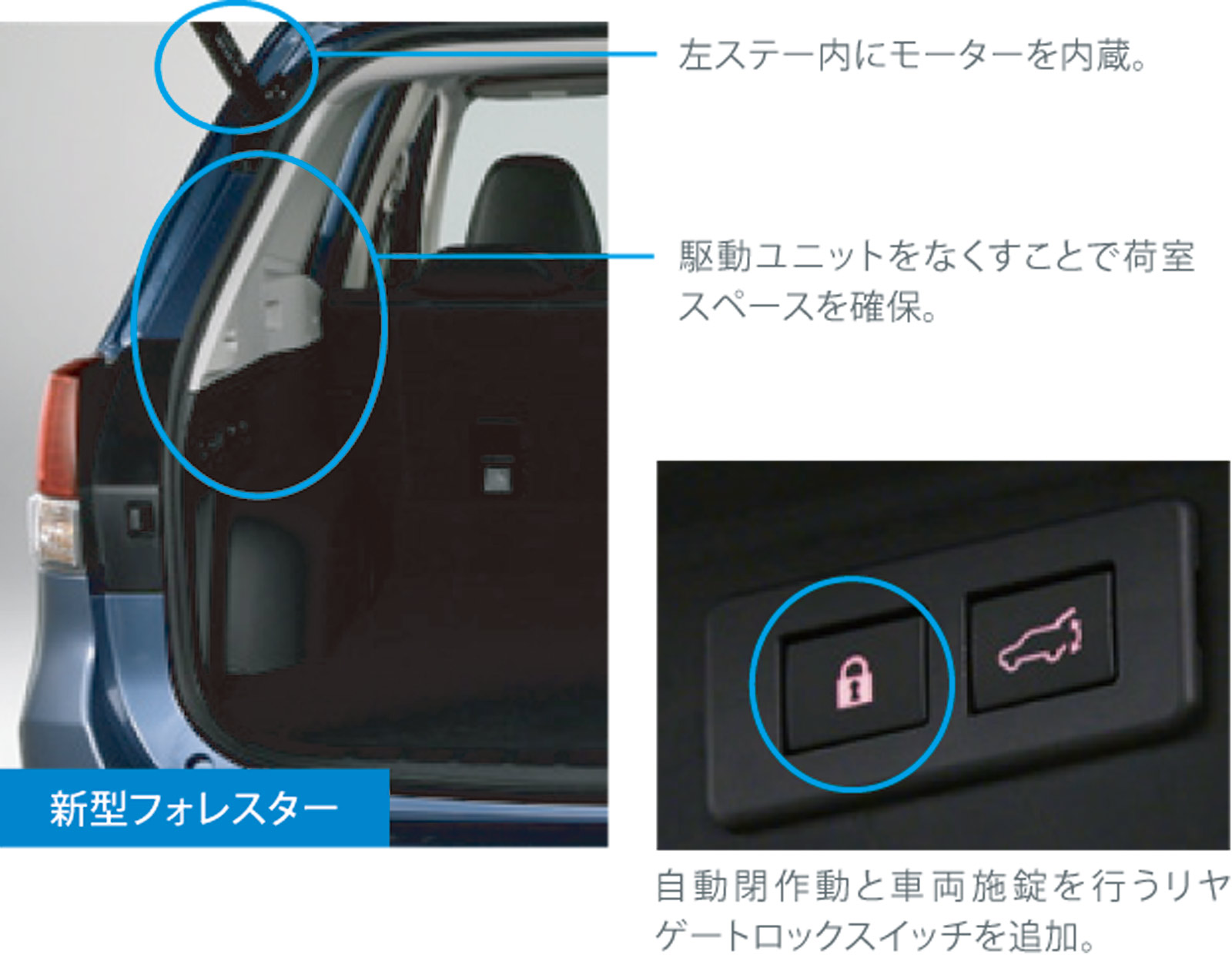 新型フォレスター試乗会