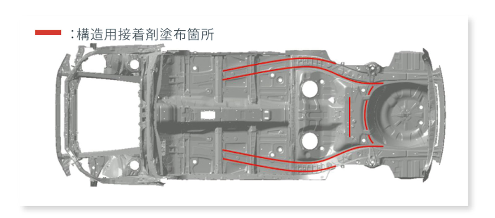 新型フォレスター試乗会