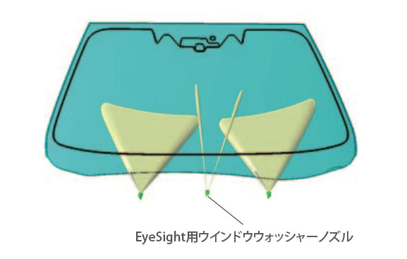 SK後期型フォレスター ウォッシャーノズル