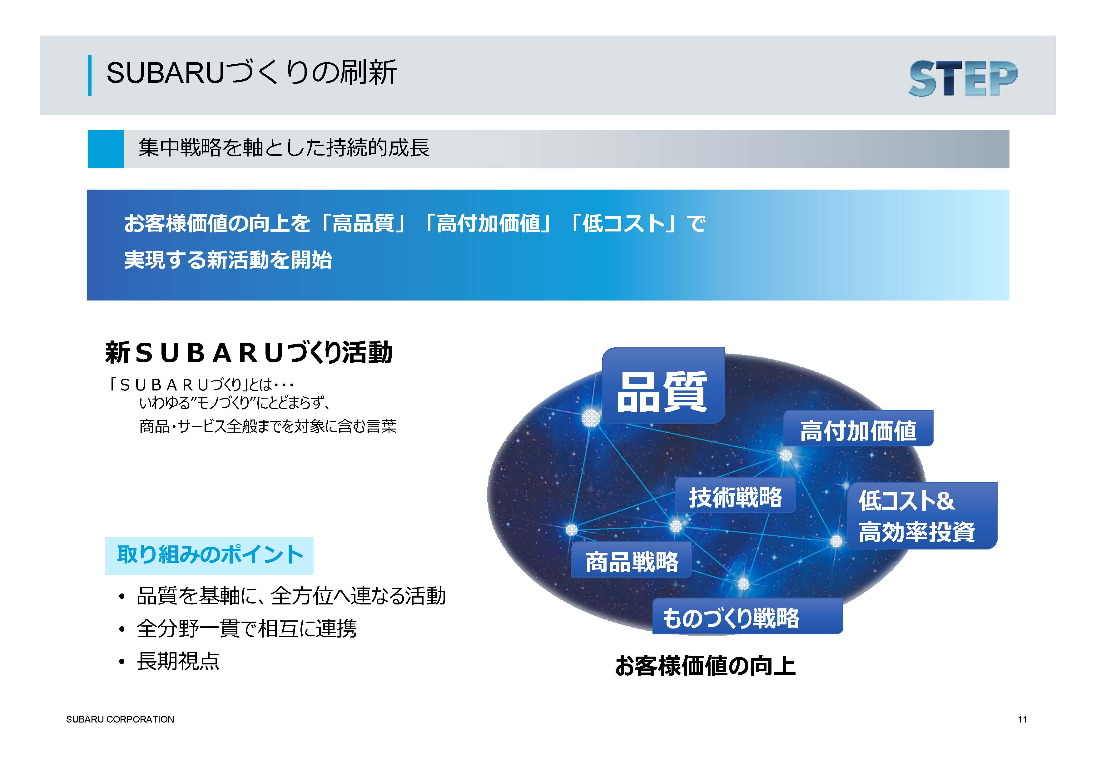 新中期経営ビジョンへの想い