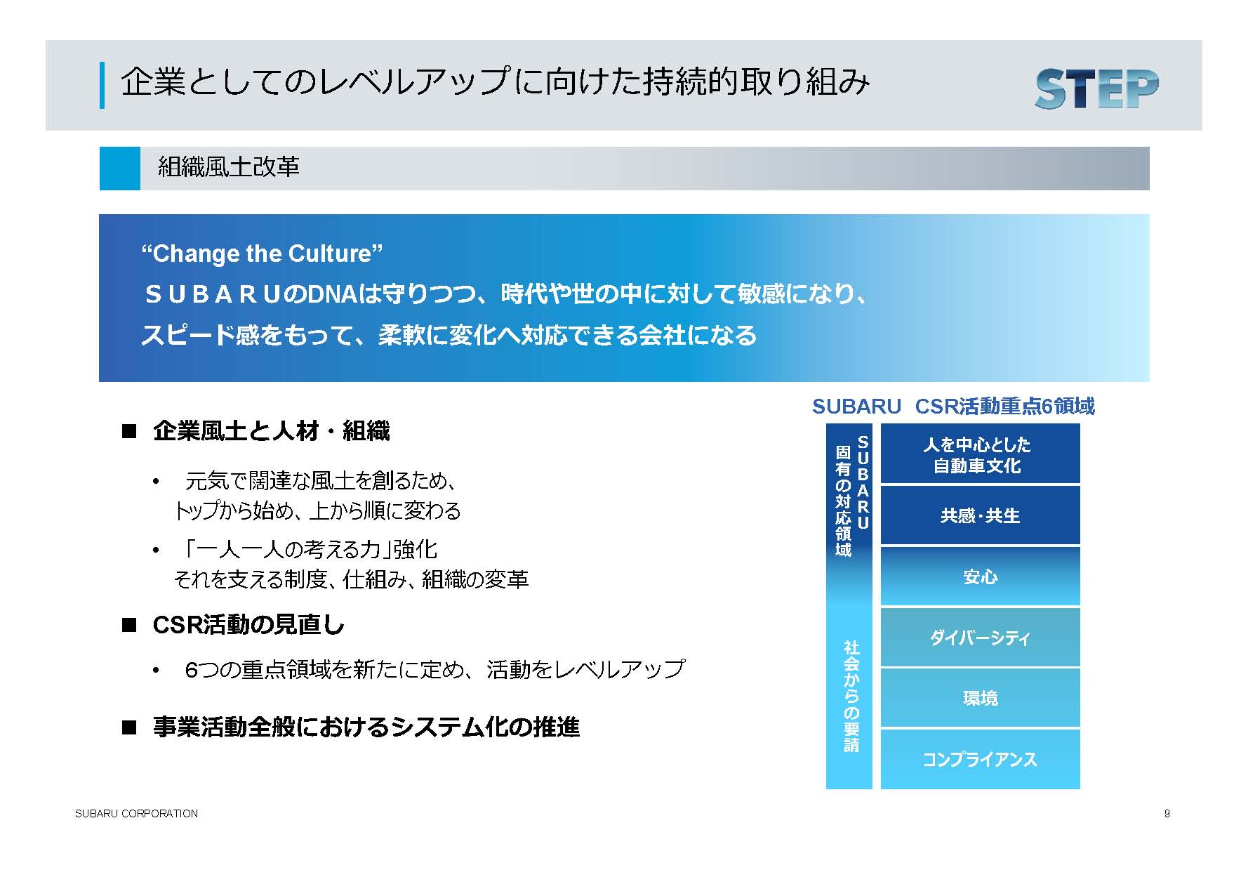 新中期経営ビジョンへの想い