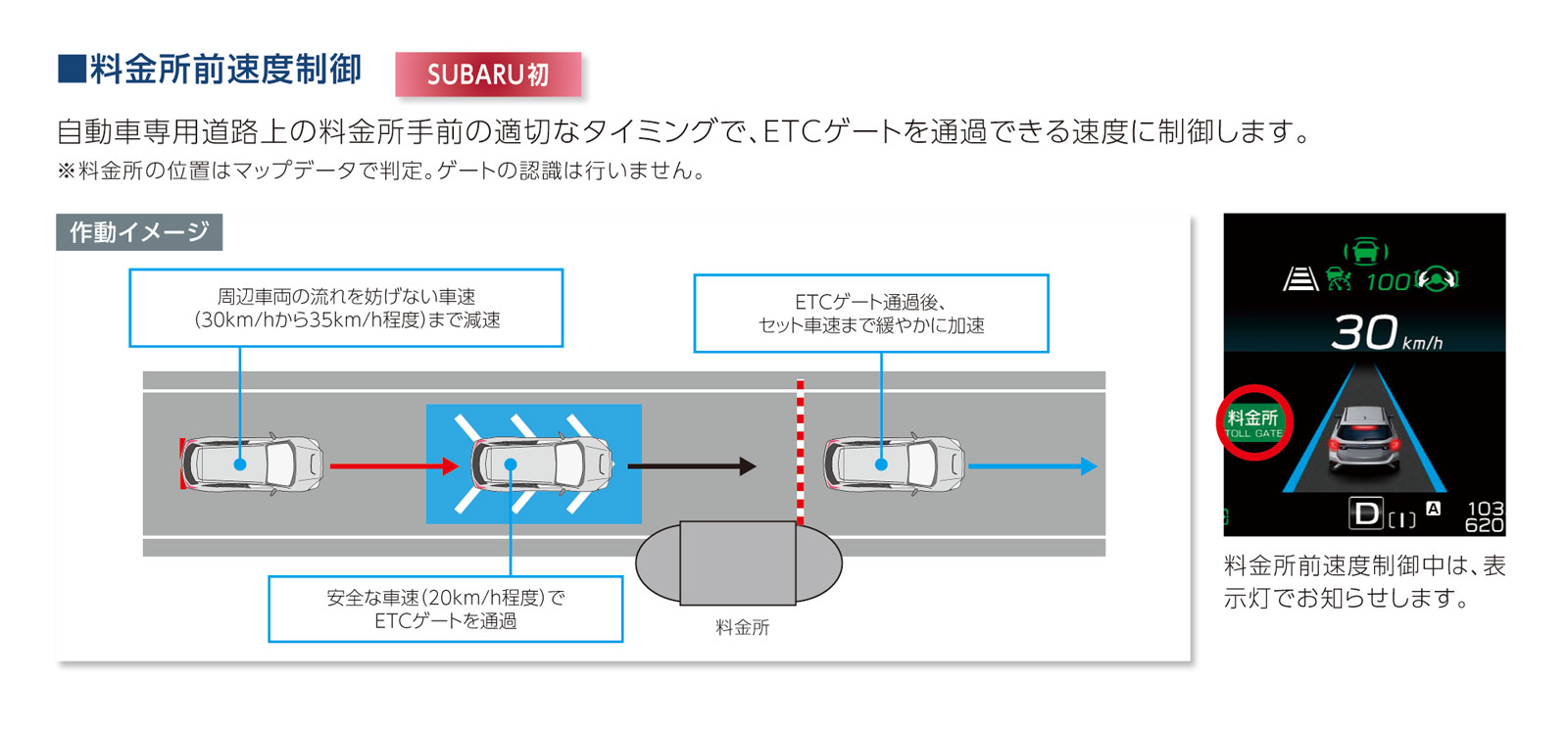 アイサイトX機能紹介 料金所前速度制御