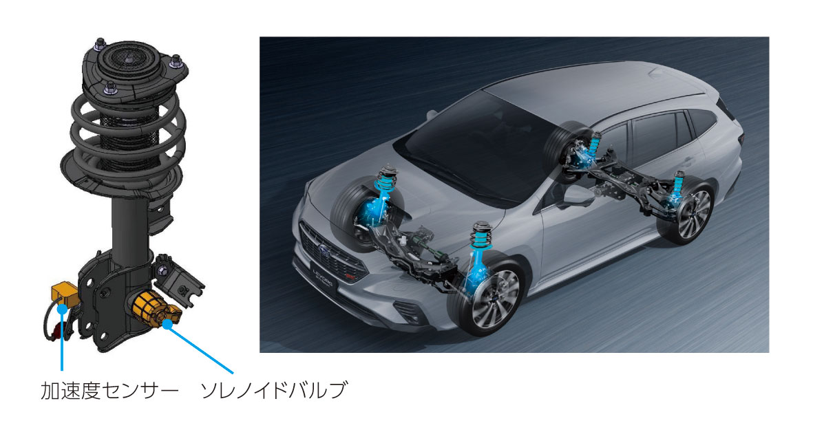 新型レヴォーグ 電子制御サスペンション