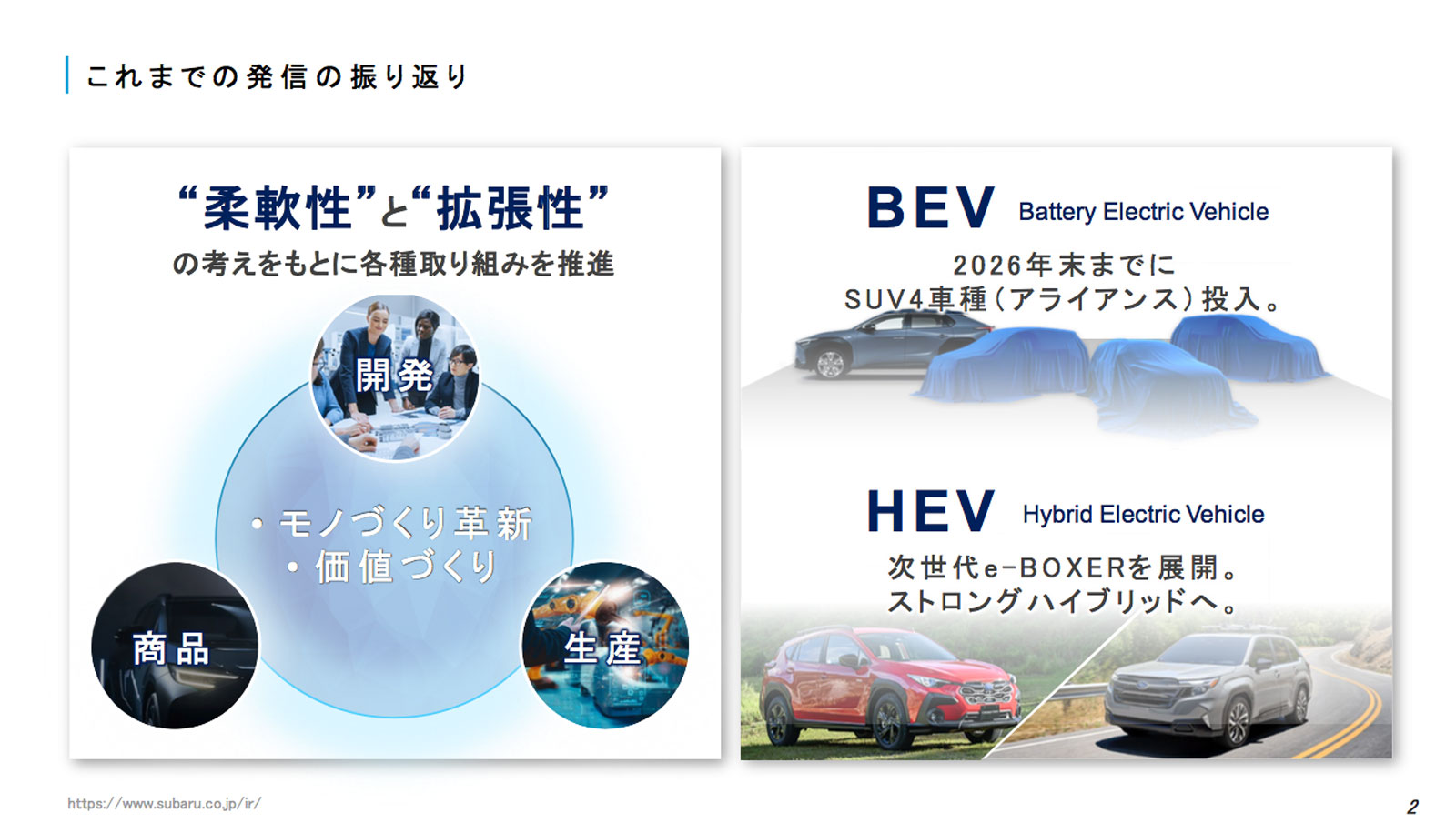 SUBARU ビジネスアップデート 