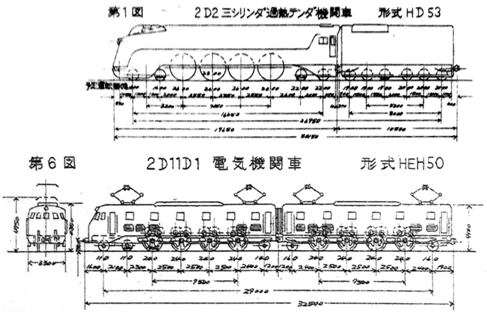 弾丸列車牽引機関車