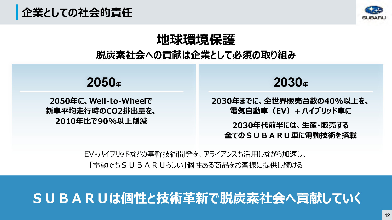 脱炭素社会への貢献