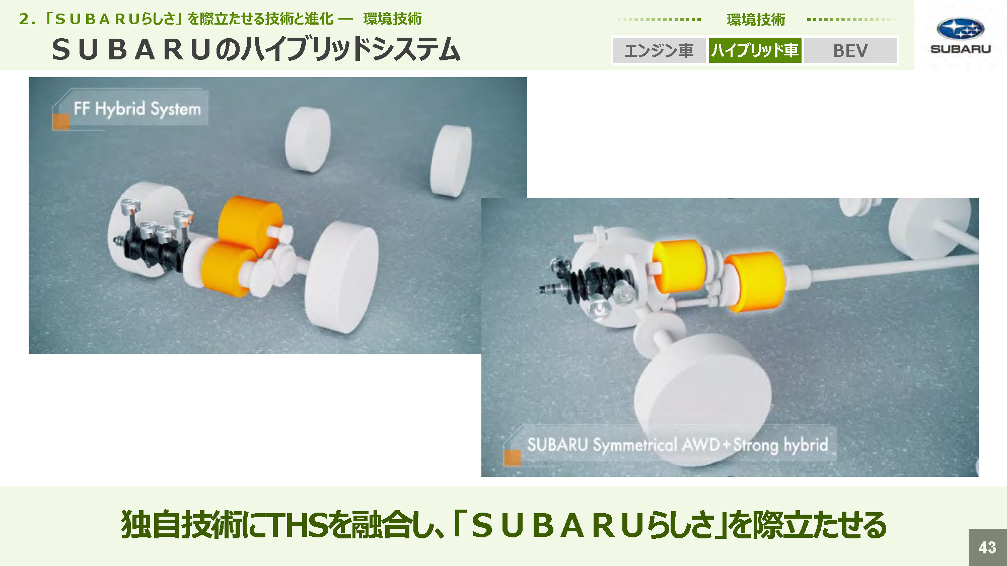 スバルの未来を占う試金石。それはレヴォーグじゃない。次期インプレッサだ。